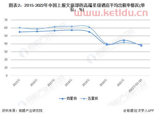 宝格丽酒店经理工资〖宝格丽酒店所属的酒店集团是 〗