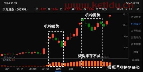 总包不办结算如何讨要工程款〖总包不给分包工程款咋办〗