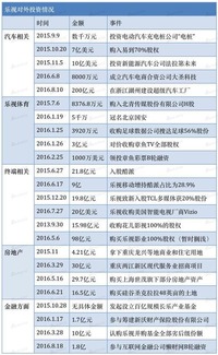 亮化工程款结算单〖楼体亮化工程合同怎么做 〗