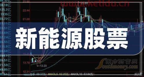 新能源光伏龙头股票一览,A股:新能源板块龙头股票有哪些?