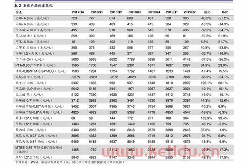 如意翡翠的价格分类表及图片〖翡翠档次一览表〗