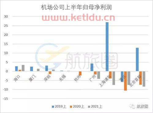海南姑娘去深圳旅游多少钱〖收下这份旅游月历全年旅游不踩雷〗
