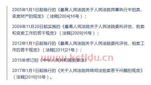 北京房产用地价格查询系统,评估判断房子价值的方法有几种