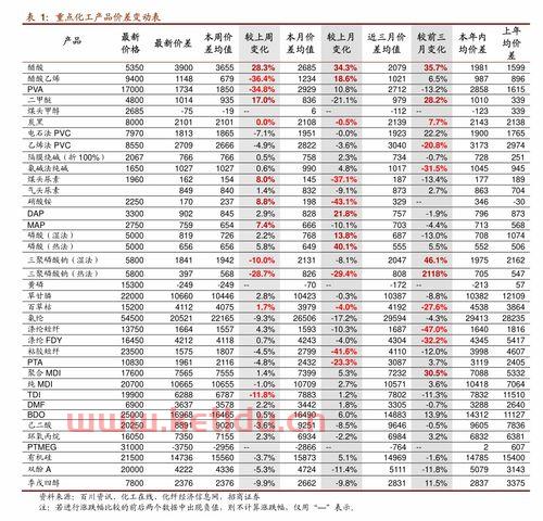 武夷岩茶的价格分类表大全〖正岩 半岩 武夷岩茶的分布与结构〗