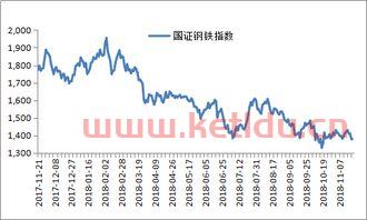 股票净值在哪里看停牌〖基金临时停牌是什么意思〗