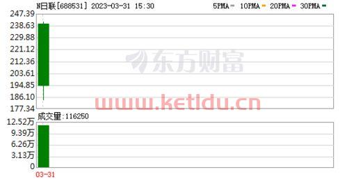 贵广股票主力资金流向〖9月启航贵广网络有游资买进吗〗