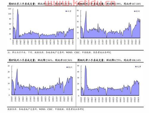 今日海南黄花梨价格〖越南黄花梨家具价格越南黄花梨和海南黄花梨的区别〗
