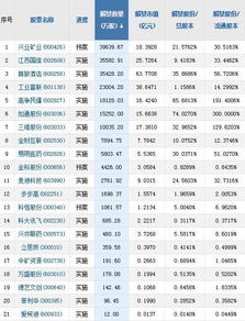 银行理财11月份亏损多少〖11月14日银行理财爆跌原因〗