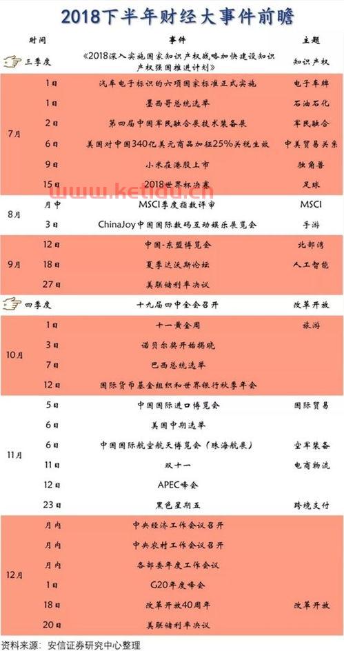 线上鲍鱼消费趋势分析报告,在你心目中,北京的餐饮之王是哪家?