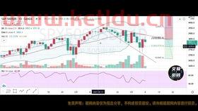 基金净值怎么计算买入净值,基金多次买入净值怎么算?