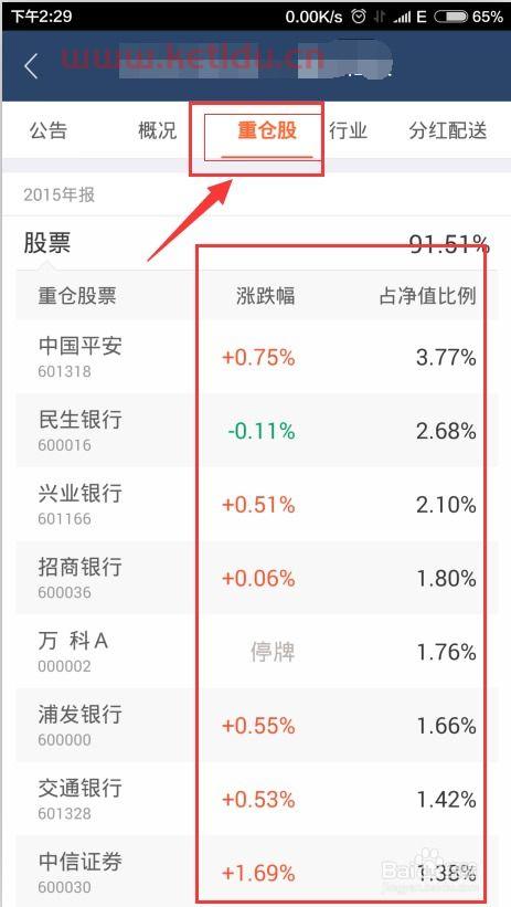 怎么通过净值看基金水平〖支付宝基金净值怎么看〗