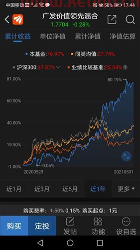 南方基金最新资金净值是多少〖007490南方信息创新今日净值〗