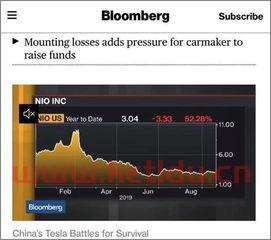 康弘4季度亏损原因分析〖走出康柏西普出海失败阴霾,但康弘药业2021年扭亏不扭势〗