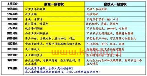 成都酒店经理工资好多〖成都开个酒店要多少钱一个月〗