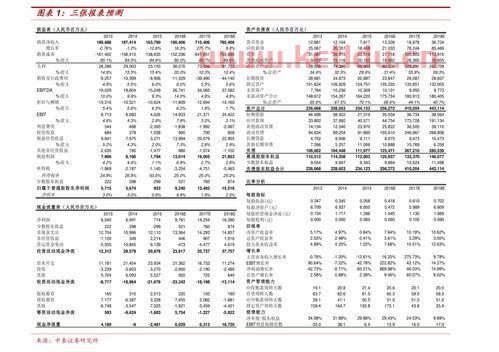 到海南旅游跟团一日游多少钱〖去海南旅游大约需要多少钱〗
