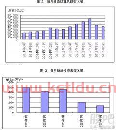 工程款未结算如何暂估成本〖在建工程什么时候暂估〗