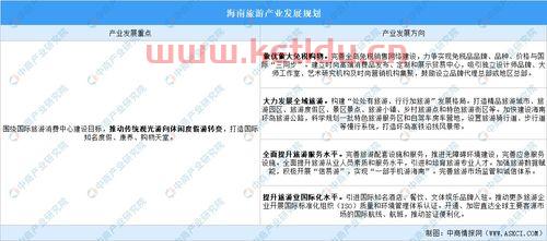 海南旅游邮寄水果多少钱〖海南的新鲜水果可以寄回来吗 怎么寄 运费大概多少钱 〗