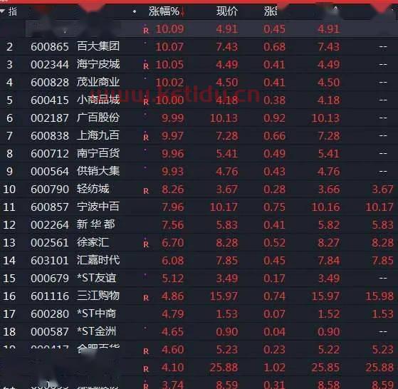 海南旅游能摆地摊吗多少钱〖三亚哪里有夜市摆地摊〗