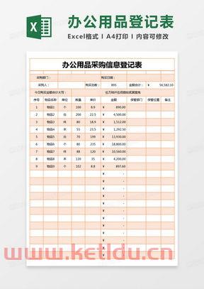 产品经理工资表模板〖开发一个安卓手机APP需多少钱〗