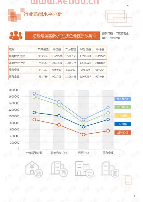 吉水房产装修价格查询网〖厨房装修注意事项及细节〗