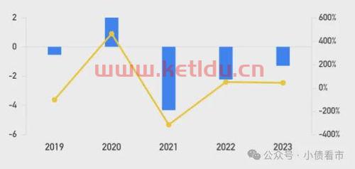 做工程结算回款慢怎么办〖拖欠工程款,怎么办 〗