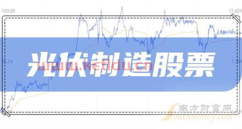 十大光伏企业排名股票有哪些龙头〖最新光伏板块的十大龙头股〗