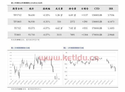 芯片工业软件龙头股票〖国产芯片概念股龙头有哪些〗