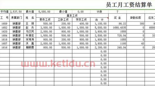 离职结算工资明细怎么查〖富士康离职薪资明细怎么查〗