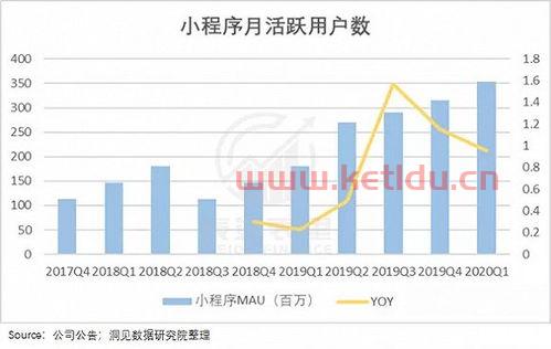 海南疫情放开之后酒店价格〖节假日酒店为什么会涨价〗
